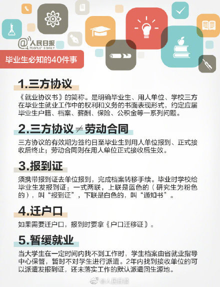 應(yīng)屆生注意了！畢業(yè)前這40件事你一定要知道
