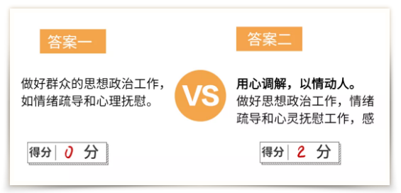 為什么你的申論考不了高分？看完至少漲10分