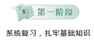 新一輪公務(wù)員考試即將啟動(dòng)！0基礎(chǔ)考生如何備考