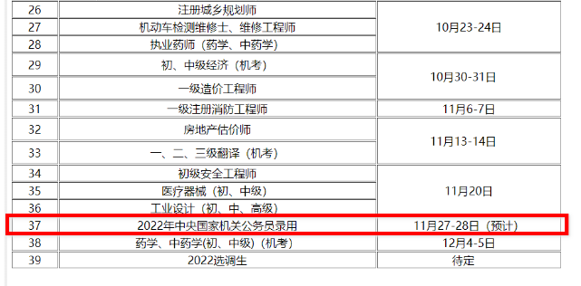 2022國(guó)考預(yù)計(jì)在11月27-28日筆試 你準(zhǔn)備好了嗎 